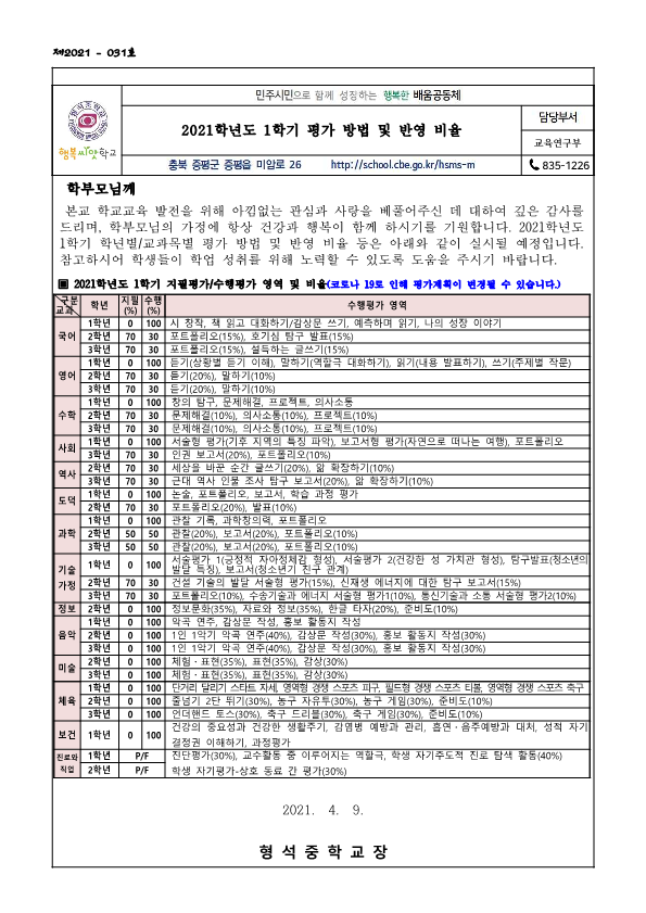 2021학년도 1학기 평가 방법 및 반영 비율 안내 가정통신문_1