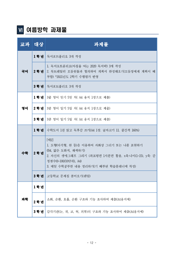 2.여름방학계획서(학생배부용)_12