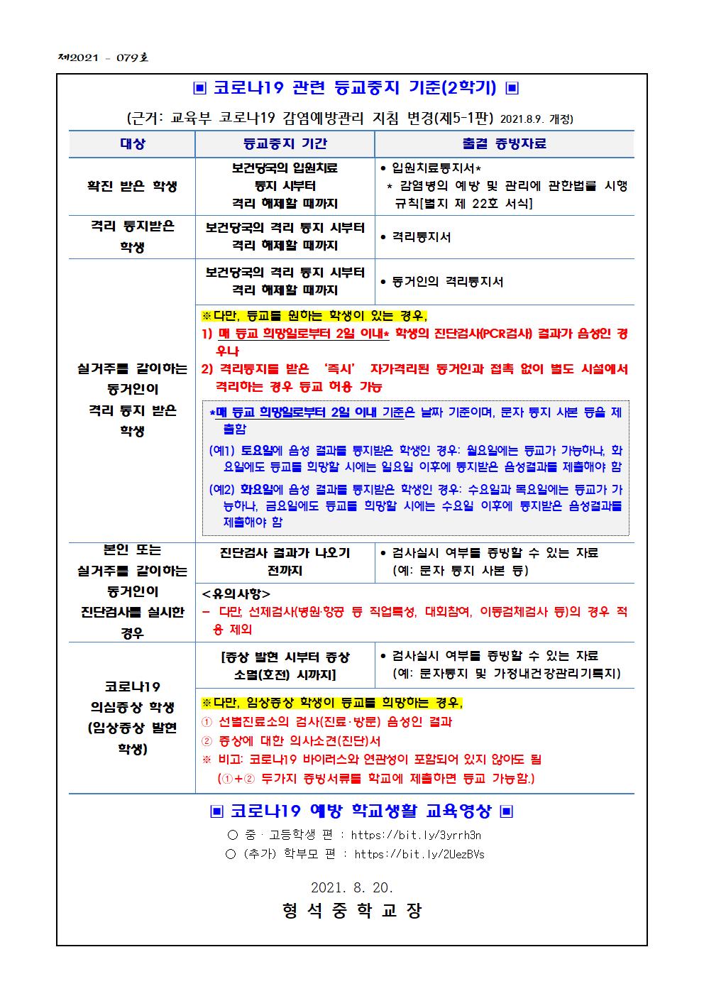 코로나19 예방 학교 방역수칙 및 등교중지 기준 안내002