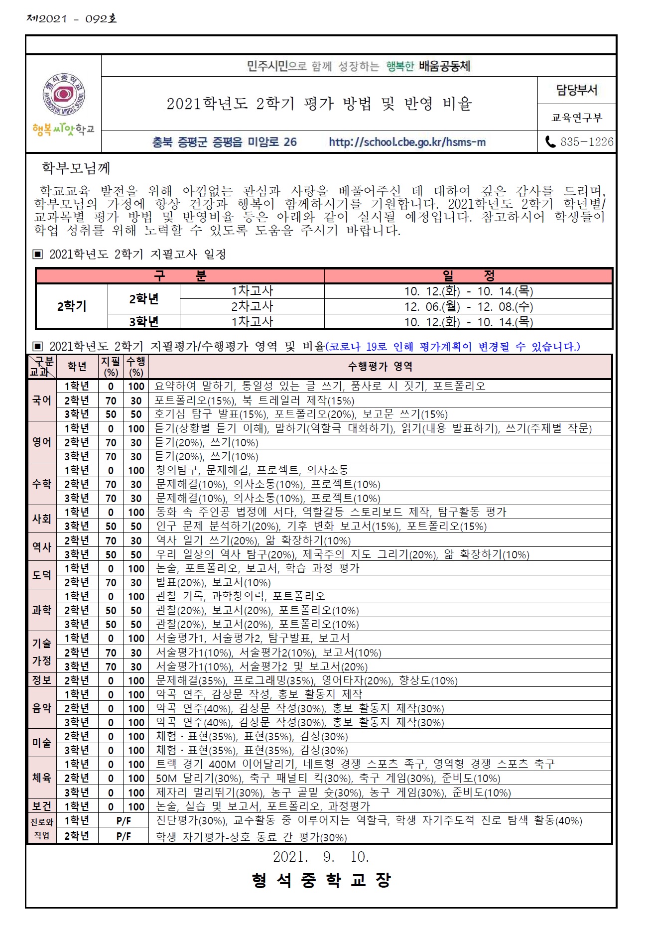 2021학년도 2학기 평가 방법 및 반영 비율