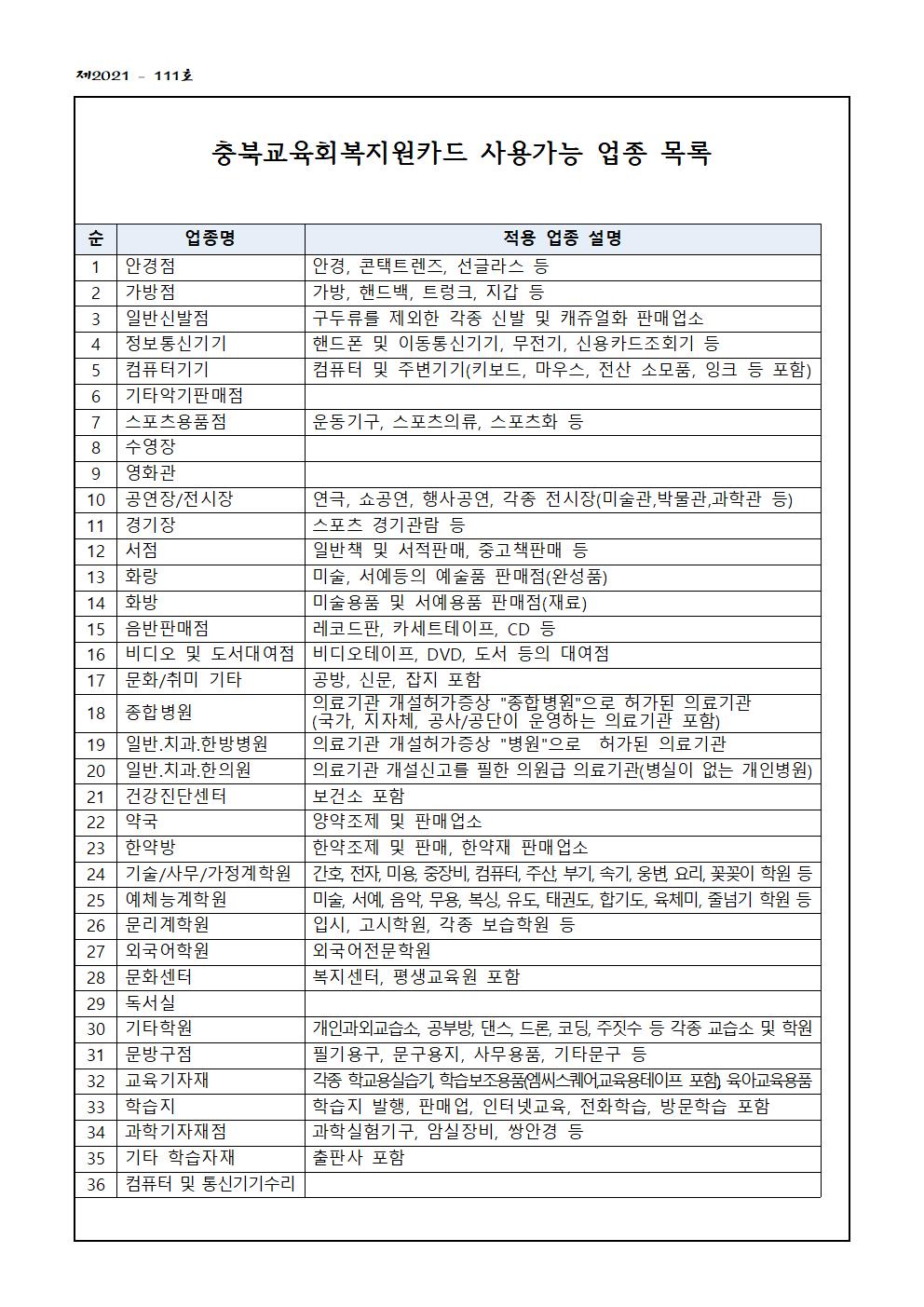 충북교육회복지원금 지급 안내(가정통신문)002