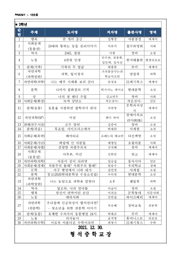 겨울방학안내(학생배부가정통신문)_7