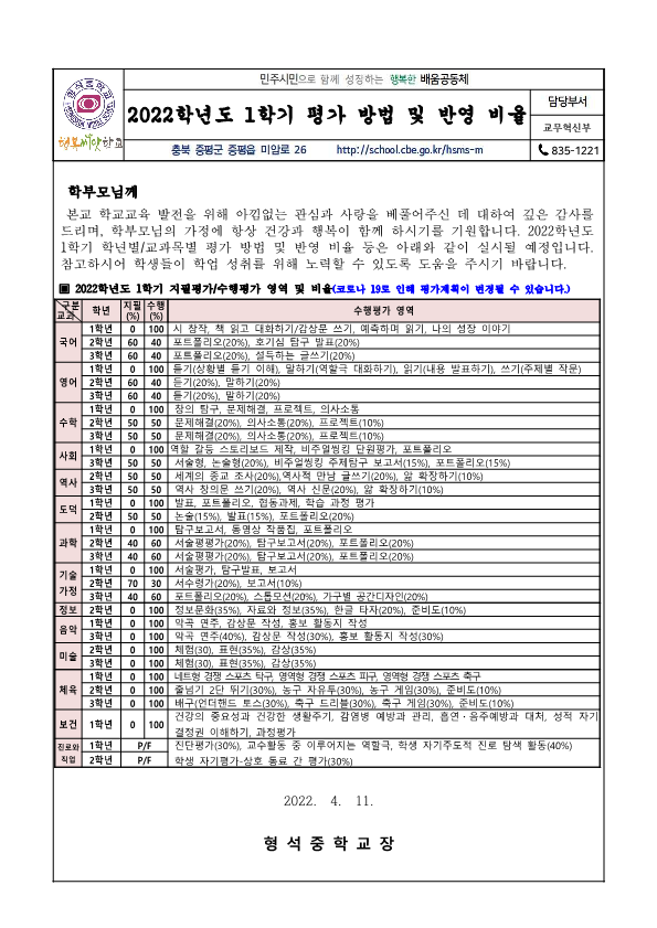 1학기 평가 방법 및 반영 비율_1