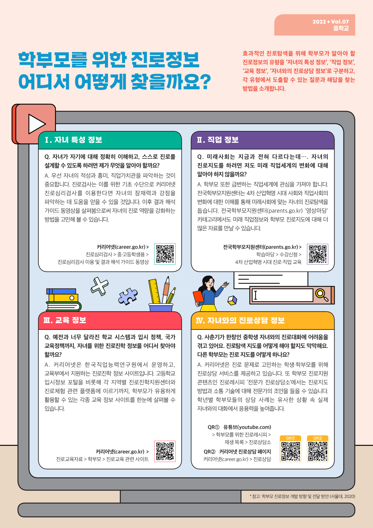 드림레터(22)_07호_중학교_2