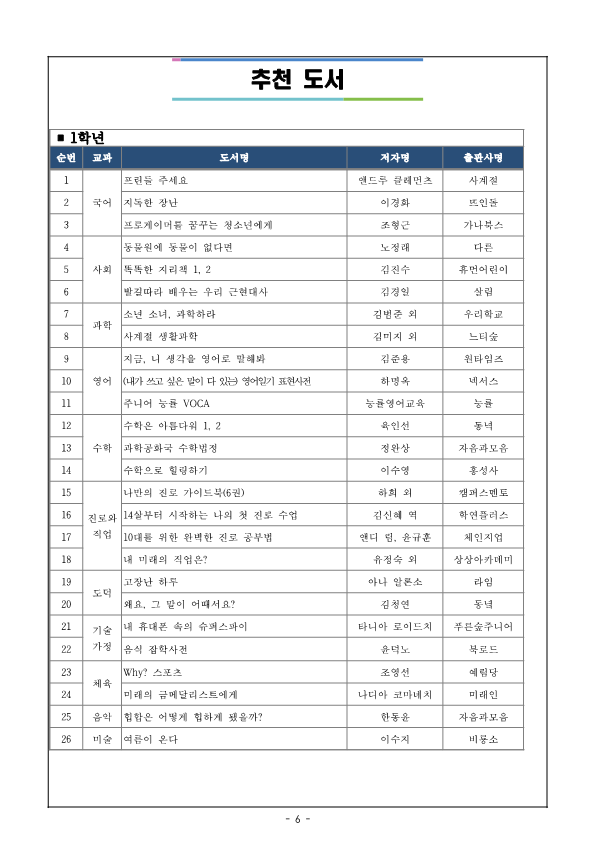 2022. 여름방학안내(가정통신문)_6