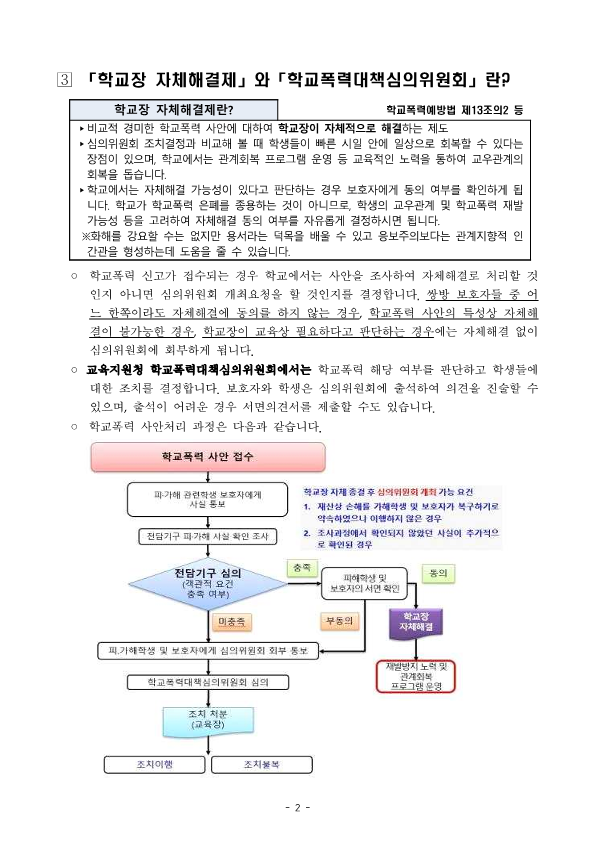 2022년 학교폭력 사안처리 학부모(보호자) 안내 자료_2