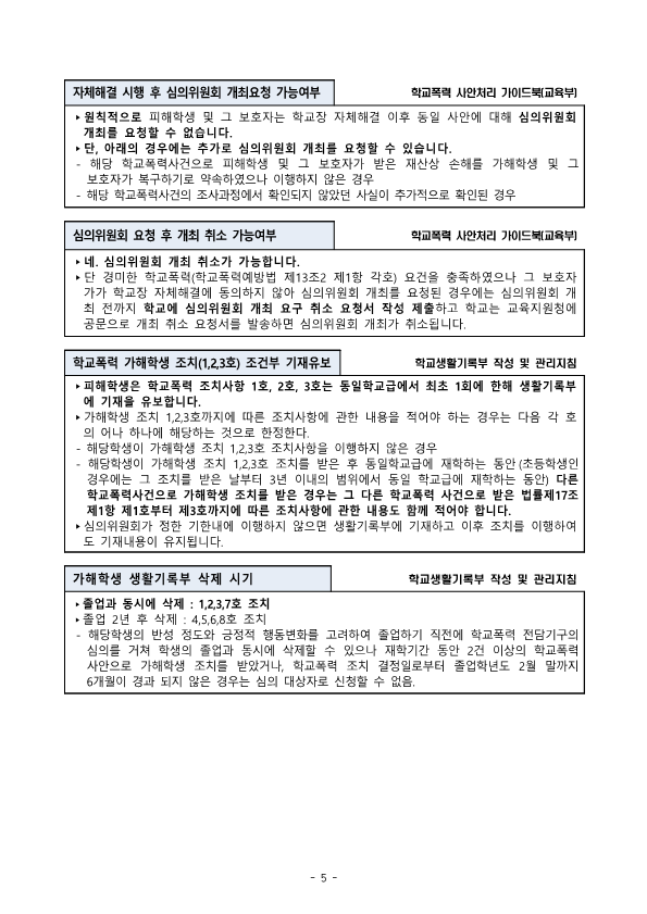 2022년 학교폭력 사안처리 학부모(보호자) 안내 자료_5