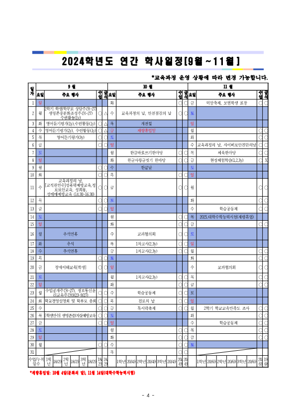 2024. 1학기 학교경영설명회 연수 자료(교무부)_4