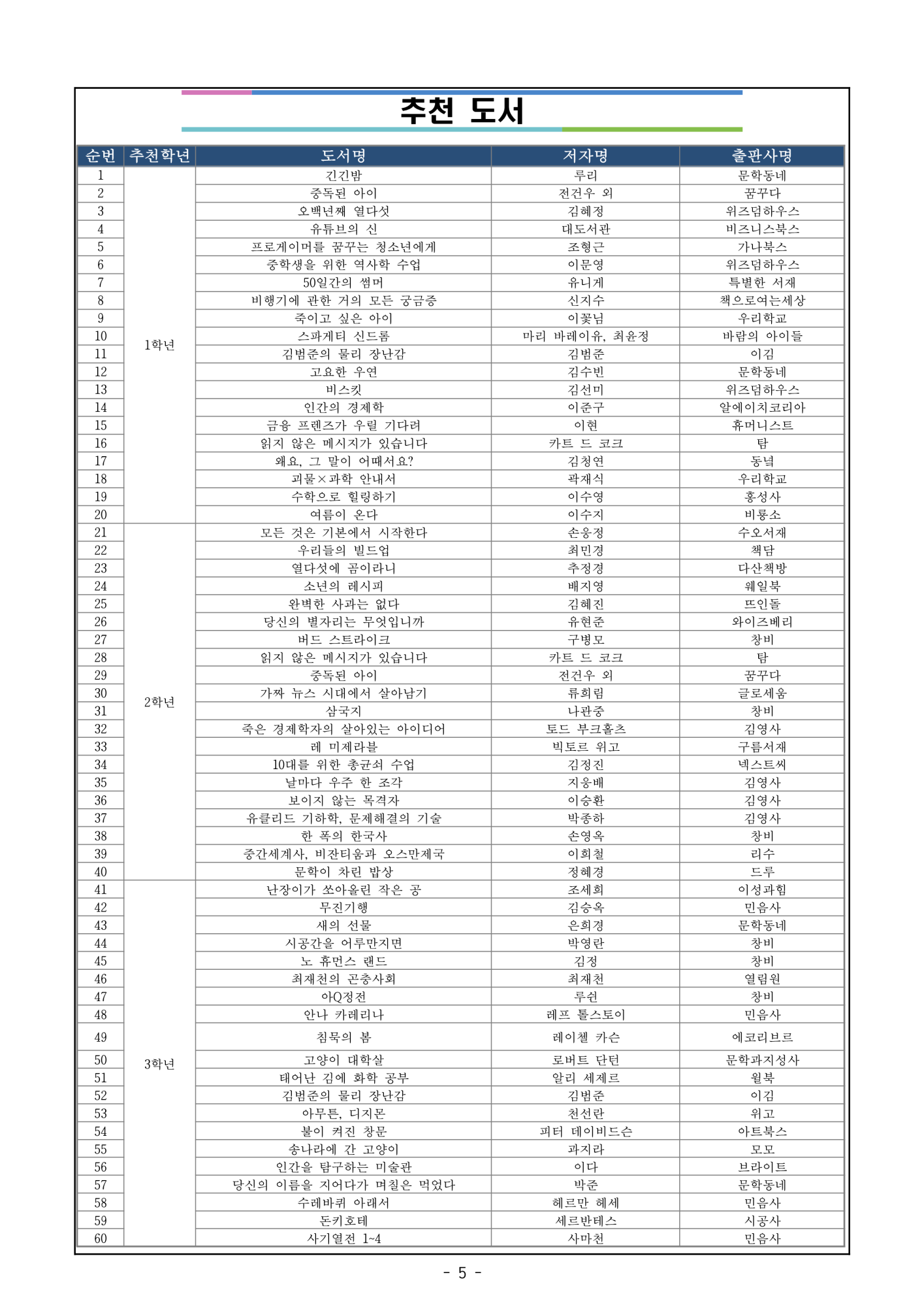 2024.여름방학안내_가정통신문_5