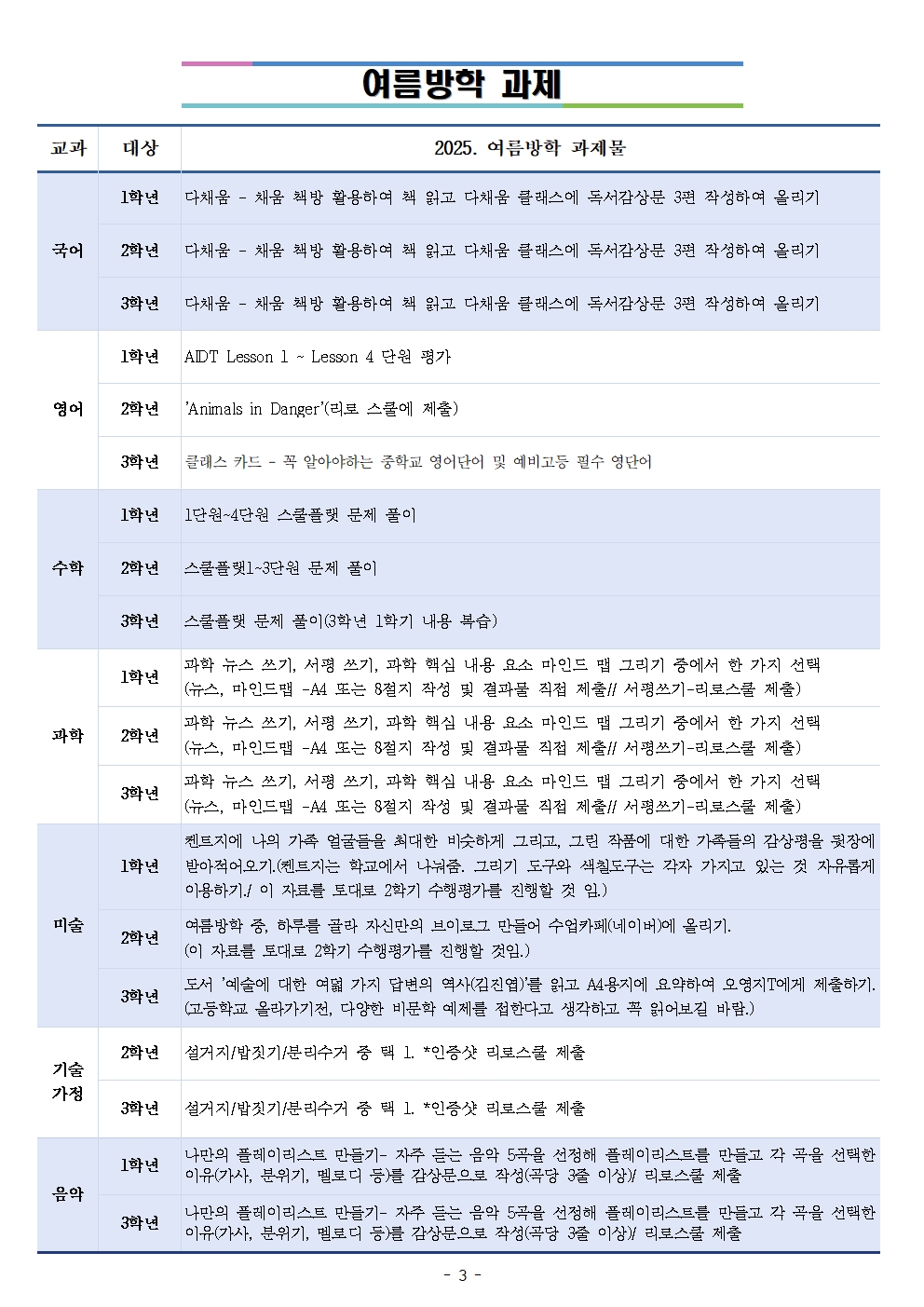 2025.여름방학안내(가정통신문)003